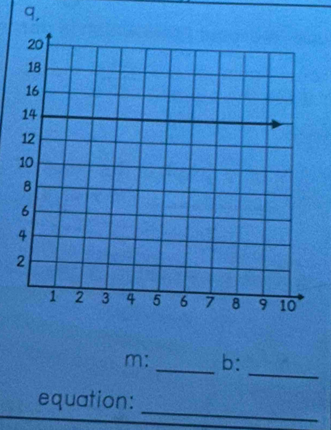 q, 
_ 
m: 
_b: 
_ 
equation: