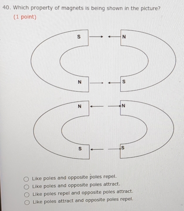 Which property of magnets is being shown in the picture?
(1 point)
Like poles and opposite poles repel.
Like poles and opposite poles attract.
Like poles repel and opposite poles attract.
Like poles attract and opposite poles repel.