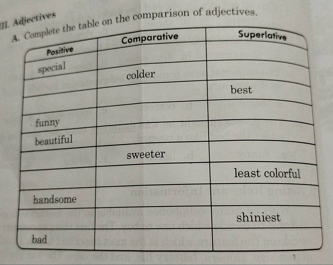 tives 
e comparison of adjectives.