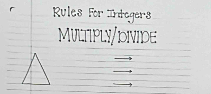 Rules For Integers 
MULTIPLY/DIVIDE