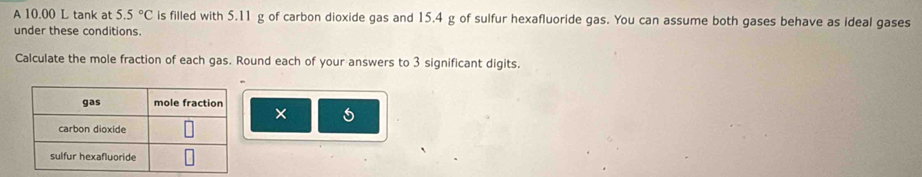 A 10.00 L tank at 5.5°C is filled with 5.11 g of carbon dioxide gas and 15.4 g of sulfur hexafluoride gas. You can assume both gases behave as ideal gases 
under these conditions. 
Calculate the mole fraction of each gas. Round each of your answers to 3 significant digits. 
×