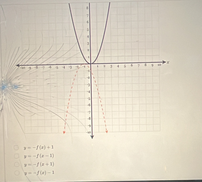 8
y=-f(x-1)
y=-f(x+1)
y=-f(x)-1