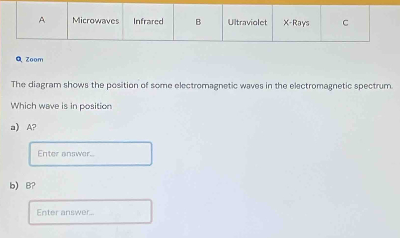 A Microwaves Infrared B Ultraviolet X -Rays C 
Zoom 
The diagram shows the position of some electromagnetic waves in the electromagnetic spectrum. 
Which wave is in position 
a) A? 
Enter answer... 
b) B? 
Enter answer...