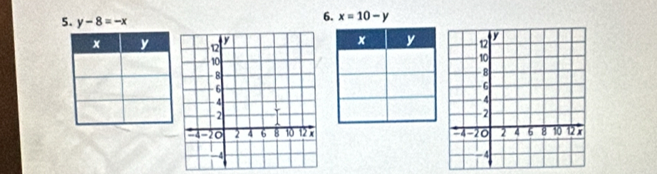 y-8=-x
6. x=10-y