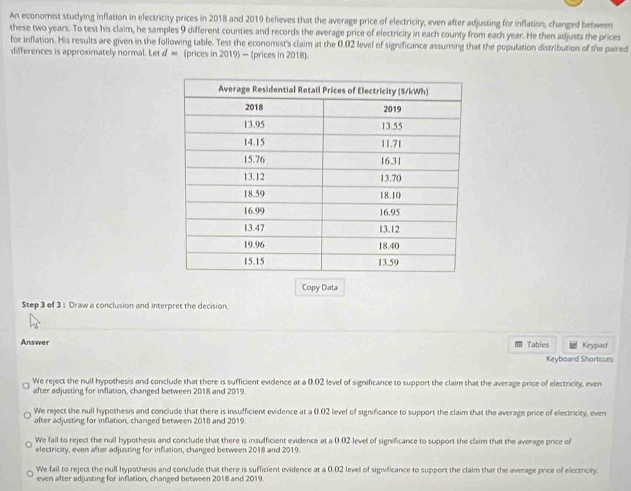 An economist studying inflation in electricity prices in 2018 and 2019 believes that the average price of electricity, even after adjusting for inflation, changed between
these two years. To test his claim, he samples 9 different counties and records the average price of electricity in each county from each year. He then adjusts the prices
for inflation. His results are given in the following table. Test the economist's claim at the 0.02 level of significance assuming that the population distribution of the paired
differences is approximately normal. Let d = (prices in 2019) - (prices in 2018).
Copy Data
Step 3 of 3 : Draw a conclusion and interpret the decision.
Answer Tables Keypad
Keyboard Shortcuts
We reject the null hypothesis and conclude that there is sufficient evidence at a 0.02 level of significance to support the claim that the average price of electricity, even
after adjusting for inflation, changed between 2018 and 2019.
We reject the null hypothesis and conclude that there is insufficient evidence at a 0.02 level of significance to support the claim that the average price of electricity, even
after adjusting for inflation, changed between 2018 and 2019.
We fail to reject the null hypothesis and conclude that there is insufficient evidence at a 0.02 level of significance to support the claim that the average price of
electricity, even after adjusting for inflation, changed between 2018 and 2019.
We fail to reject the null hypothesis and conclude that there is sufficient evidence at a 0.02 level of significance to support the claim that the average price of electricity.
even after adjusting for inflation, changed between 2018 and 2019.