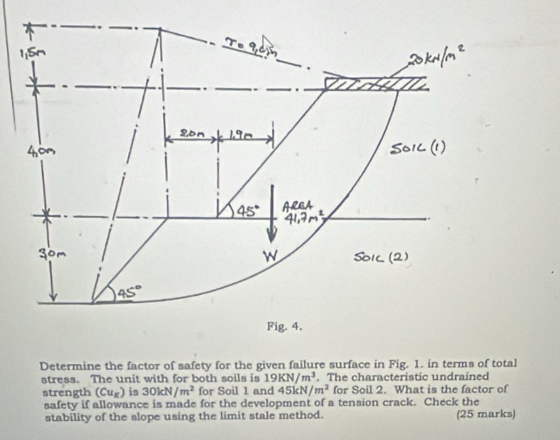 Solved: Determine the factor of safety for the given failure surface in ...