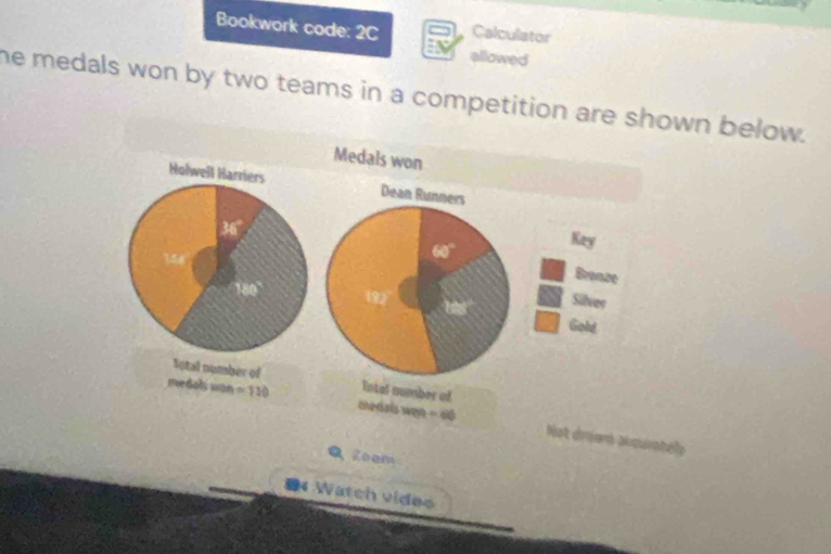 Bookwork code: 2C Calculator 
allowed 
he medals won by two teams in a competition are shown below. 
Medals won 
Holwell Harriers Dean Runners
36°
156
60° Key 
Bronze
180 192
Silver 
Gold 
Sotal number of Tntal number of 
medals wan =110 medals wen =OC Not diéem ausurntele 
Zeem 
■4 Watch video