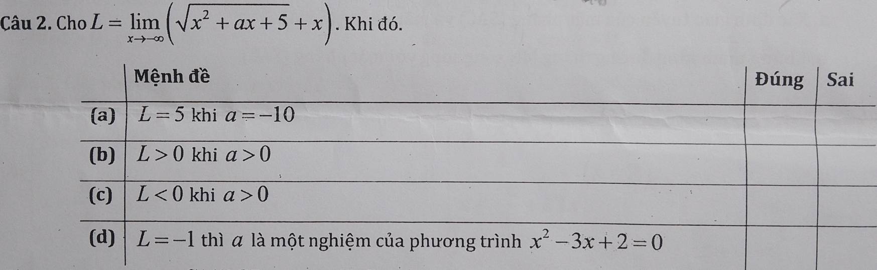 Cho L=limlimits _xto -∈fty (sqrt(x^2+ax+5)+x). Khi đó.