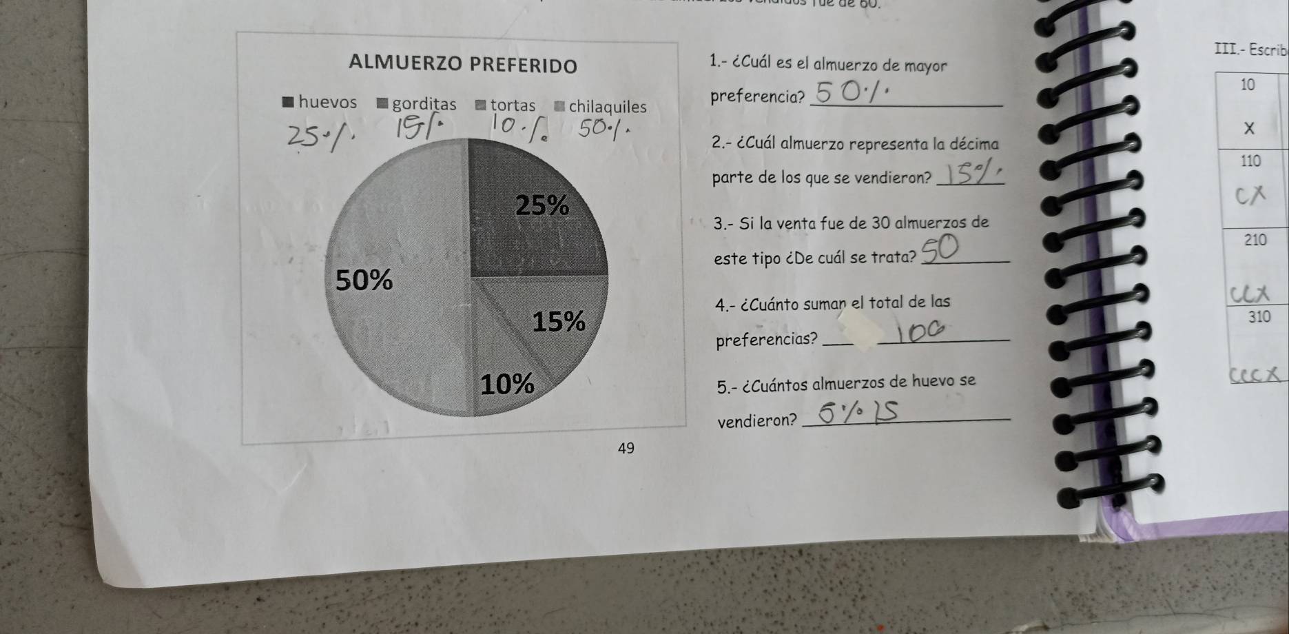 III.- Escrib
ALMUERZO PREFERIDO 1.- ¿Cuál es el almuerzo de mayor
huevos gorditas tortas chilaquiles preferencia?_
2.- ¿Cuál almuerzo representa la décima
parte de los que se vendieron?_
25%
3.- Si la venta fue de 30 almuerzos de
este tipo ¿De cuál se trata?_
50%
15%
4.- ¿Cuánto suman el total de las 0
preferencias?__
10% 5.- ¿Cuántos almuerzos de huevo se
vendieron?_
49