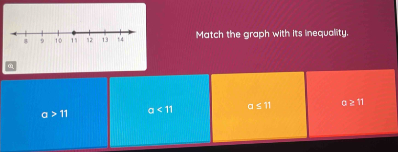 Match the graph with its inequality.
Q
a≤ 11
a≥ 11
a>11
a<11</tex>