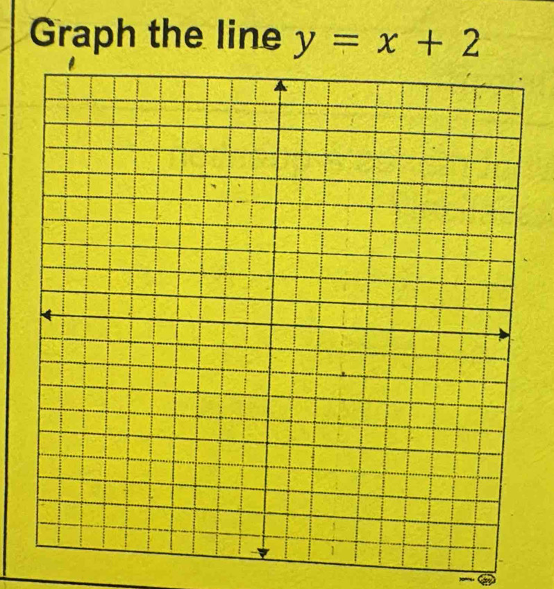 Graph the line y=x+2