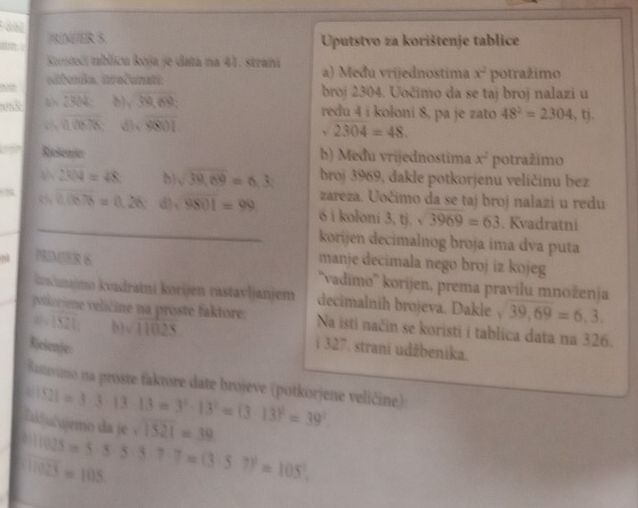 dibl PRUMHER S.
a .
Uputstvo za korištenje tablice
Ktosteči tablicu koja je data na 41. straní
edbena. aročenett. a) Među vrijednostima x^2 potražimo
08 4 2904; b)、 39,69;6
broj 2304. Uočimo da se taj broj nalazi u
redu 4 i koloni 8, pa je zato 48^2=2304,tj
0.0676 d sqrt(9801)
v 2304=48.
Resense b) Među vrijednostima x^2 potražimo
broj 3969, dakle potkorjenu veličinu bez
 2304=48 b) sqrt(39,69)=6,3; zareza. Uočimo da se taj broj nalazi u redu
0.0878=0.26 d) 9801=99 ó i koloní 3,ti.sqrt(3969)=63. Kvadratni
korijen decimalnog broja ima dva puta
MAMJER 6.
manje decimala nego broj iz kojeg
''vadimo'' korijen, prema pravilu množenja
kačjmo kvadratni korijen rastavljanjem decimalnih brojeva. Dakle 39,69=6,3.
policiène veličine na proste faktore: Na isti način se koristi i tablica data na 326.
|vector SA|| sqrt(11025) i 327. strani udžbenika.
R|cien)e:
Rastuvimo na proste faktore date brojeve (potkorjene veličine):
ki uéujemo  j |S2|=3· 3· |3-13=3^2· 13^2=(3· 13)^2=39^2 overline 1521=39
0.11025=5· 5· 5· 7· 7=(3· 5· 7)^2=105^2.
11025=105.