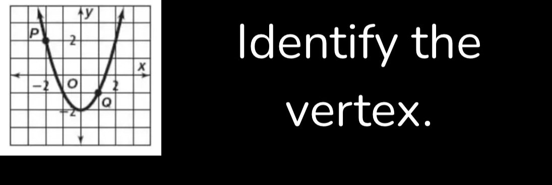 Identify the 
vertex.