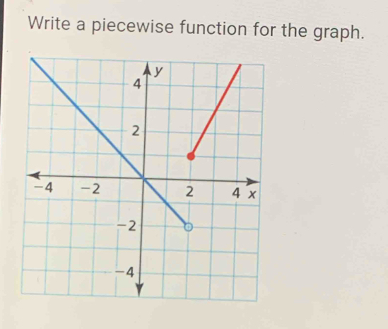 Write a piecewise function for the graph.