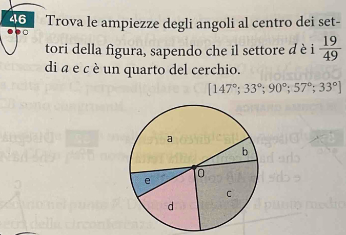 Trova le ampiezze degli angoli al centro dei set- 
tori della figura, sapendo che il settore dè i  19/49 
di a e c è un quarto del cerchio.
[147°;33°;90°;57°;33°]