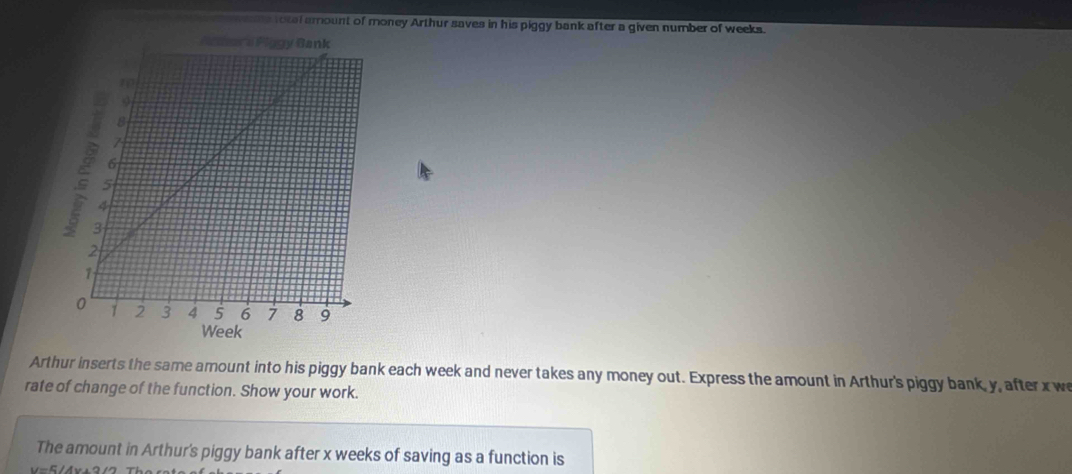 wae rokal amount of money Arthur saves in his piggy bank after a given number of weeks. 
Arthur inserts the same amount into his piggy bank each week and never takes any money out. Express the amount in Arthur's piggy bank, y, after x w 
rate of change of the function. Show your work. 
The amount in Arthur's piggy bank after x weeks of saving as a function is