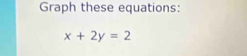 Graph these equations:
x+2y=2