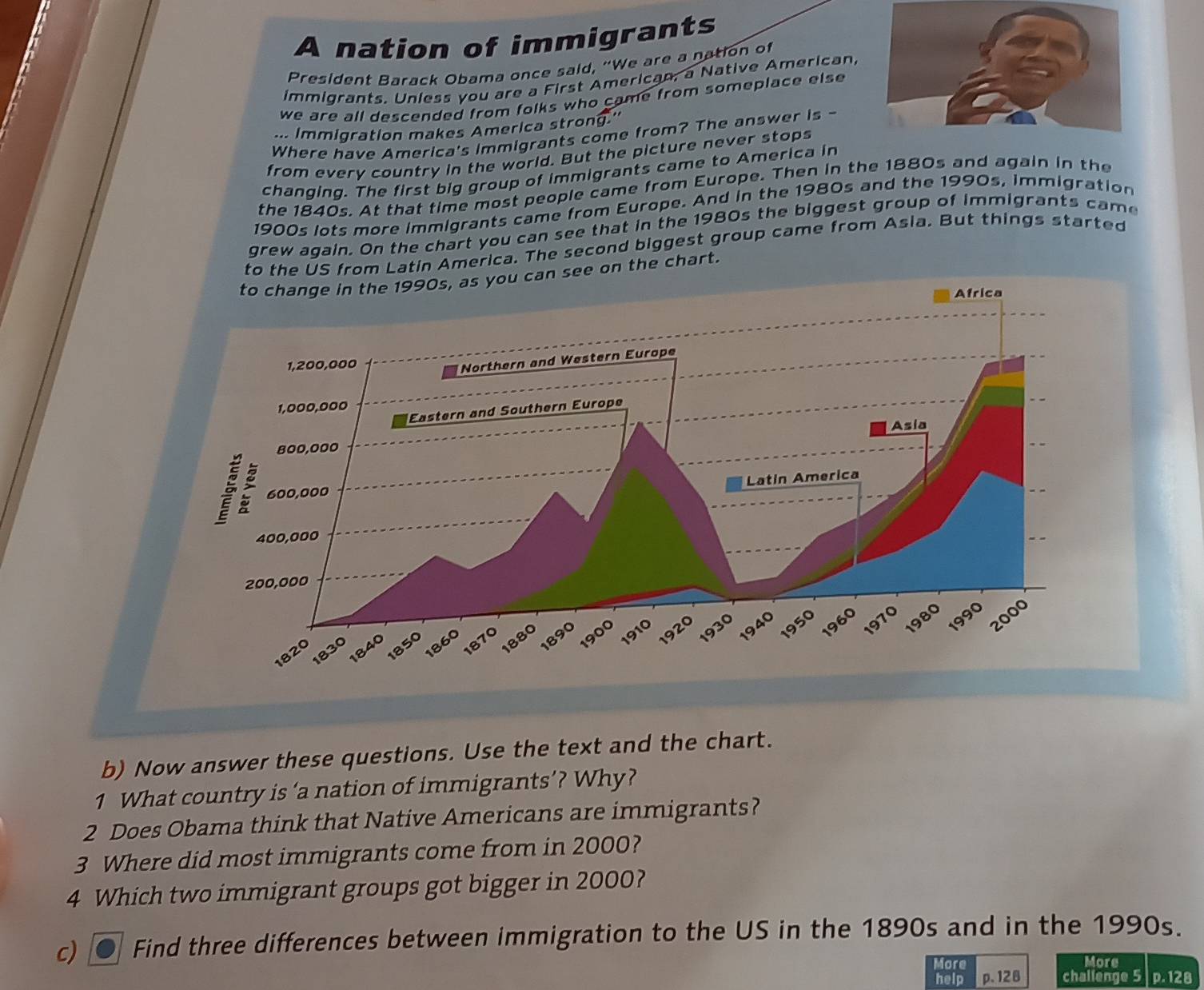 A nation of immigrants 
President Barack Obama once said, “We are a nation of 
immigrants. Unless you are a First American, a Native American, 
we are all descended from folks who came from someplace else 
... Immigration makes America strong.'' 
Where have America's immigrants come from? The answer is - 
from every country in the world. But the picture never stops 
changing. The first big group of immigrants came to America in 
the 1840s. At that time most people came from Europe. Then in the 1880s and again in the 
1900s lots more immigrants came from Europe. And in the 1980s and the 1990s, immigration 
grew again. On the chart you can see that in the 1980s the biggest group of immigrants came 
to the US from Latin America. The second biggest group came from Asia. But things started 
to change in the 1990s, as you can see on the chart. 
b) Now answer these questions. Use the text and the chart. 
1 What country is ‘a nation of immigrants’? Why? 
2 Does Obama think that Native Americans are immigrants? 
3 Where did most immigrants come from in 2000? 
4 Which two immigrant groups got bigger in 2000? 
c) Find three differences between immigration to the US in the 1890s and in the 1990s. 
More More 
help p. 128 challenge 5 p. 128