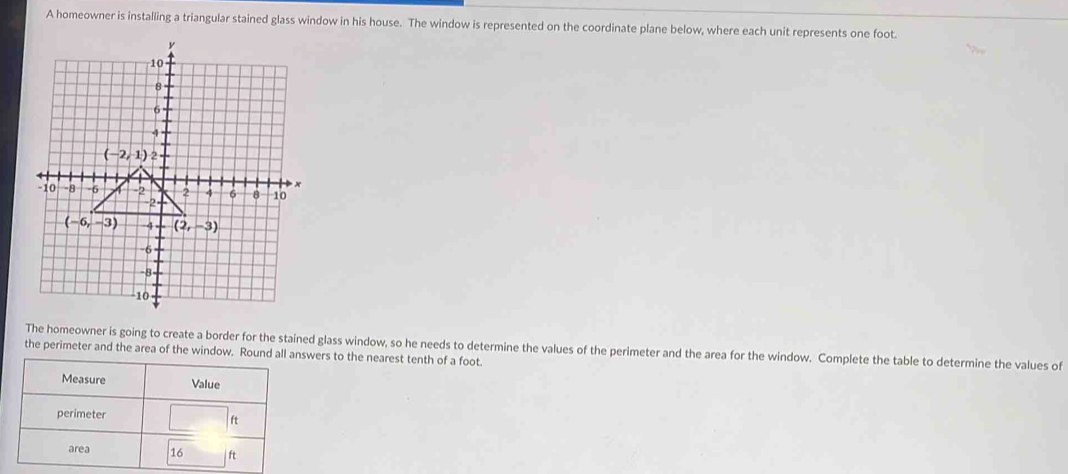 A homeowner is installing a triangular stained glass window in his house. The window is represented on the coordinate plane below, where each unit represents one foot
The homeowner is going to create a border for the stained glass window, so he needs to determine the values of the perimeter and the area for the window. Complete the table to determine the values of
the perimeter and the area of the window. Round alwers to the nearest tenth of a foot.