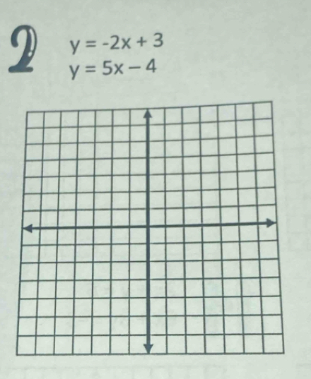 y=-2x+3
2 y=5x-4