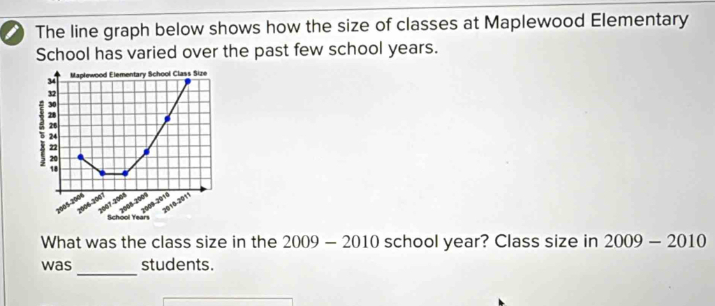 The line graph below shows how the size of classes at Maplewood Elementary 
School has varied over the past few school years.
34 Maplewood Elementary School Class Size
32
30
5 28
26
24
22
20
18
20 201
School Years
What was the class size in the 2009-2010 school year? Class size in 2009-2010
_ 
was students.