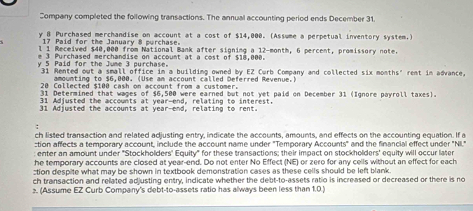 Company completed the following transactions. The annual accounting period ends December 31. 
y 8 Purchased merchandise on account at a cost of $14,000. (Assume a perpetual inventory system.) 
17 Paid for the January 8 purchase. 
l 1 Received $40,000 from National Bank after signing a 12-month, 6 percent, promissory note. 
e 3 Purchased merchandise on account at a cost of $18,000. 
y 5 Paid for the June 3 purchase. 
31 Rented out a small office in a building owned by EZ Curb Company and collected six months’ rent in advance, 
amounting to $6,000. (Use an account called Deferred Revenue.)
20 Collected $100 cash on account from a customer. 
31 Determined that wages of $6,500 were earned but not yet paid on December 31 (Ignore payroll taxes). 
31 Adjusted the accounts at year -end, relating to interest. 
31 Adjusted the accounts at year -end, relating to rent. 
: 
ch listed transaction and related adjusting entry, indicate the accounts, amounts, and effects on the accounting equation. If a 
:tion affects a temporary account, include the account name under "Temporary Accounts" and the financial effect under "NI." 
enter an amount under "Stockholders' Equity" for these transactions; their impact on stockholders' equity will occur later 
he temporary accounts are closed at year -end. Do not enter No Effect (NE) or zero for any cells without an effect for each 
:tion despite what may be shown in textbook demonstration cases as these cells should be left blank. 
ch transaction and related adjusting entry, indicate whether the debt-to-assets ratio is increased or decreased or there is no 
≥. (Assume EZ Curb Company's debt-to-assets ratio has always been less than 1.0.)