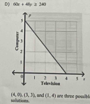 60x+48y≥ 240
(4,0),(3,3) , and (1,4) are three possibl 
solutions.