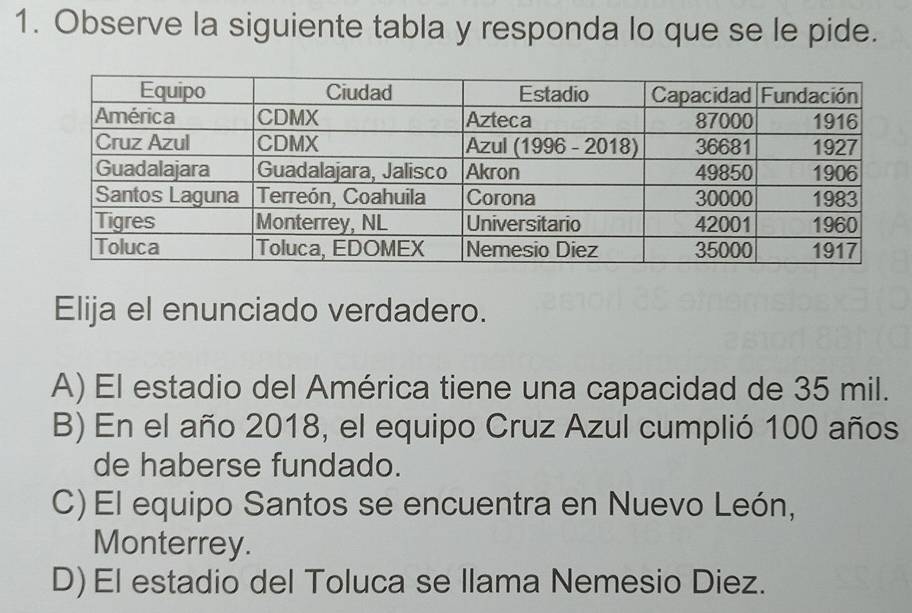 Observe la siguiente tabla y responda lo que se le pide.
Elija el enunciado verdadero.
A) El estadio del América tiene una capacidad de 35 mil.
B) En el año 2018, el equipo Cruz Azul cumplió 100 años
de haberse fundado.
C) El equipo Santos se encuentra en Nuevo León,
Monterrey.
D) El estadio del Toluca se Ilama Nemesio Diez.