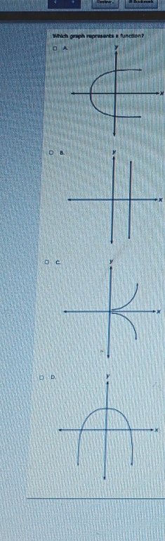 Which graph represents a function?
□ A
- x
B 

a D.