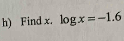 Find x. log x=-1.6