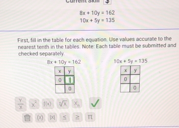 8x+10y=162
10x+5y=135
First, fill in the table for each equation. Use values accurate to the 
nearest tenth in the tables. Note: Each table must be submitted and 
checked separately.
8x+10y=162 10x+5y=135

 Y/X  x^2 f(x) sqrt[n](x) X
(x) |x| < ≥ π