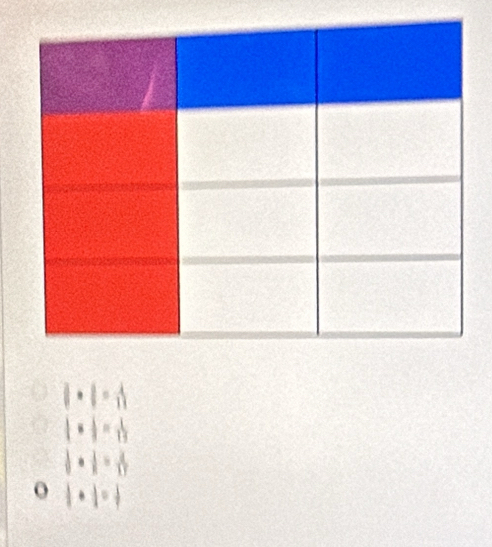 frac 1|= 1/1 ||||=frac 1
-1=1
· |^-|
1· 1
+1=