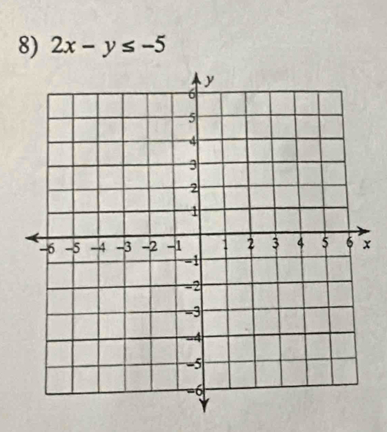 2x-y≤ -5