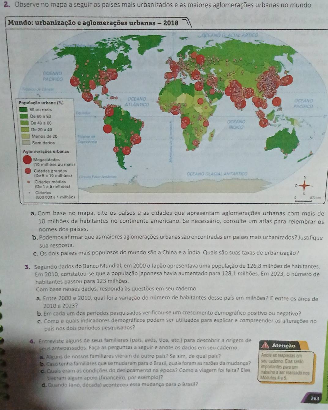 Observe no mapa a seguir os países mais urbanizados e as maiores aglomerações urbanas no mundo.
*
m
a. Com base no mapa, cite os países e as cidades que apresentam aglomerações urbanas com mais de
10 milhões de habitantes no continente americano. Se necessário, consulte um atlas para relembrar os
nomes dos países.
b. Podemos afirmar que as maiores aglomerações urbanas são encontradas em países mais urbanizados? Justifique
sua resposta.
c. Os dois países mais populosos do mundo são a China e a Índia. Quais são suas taxas de urbanização?
Se Segundo dados do Banco Mundial, em 2000 o Japão apresentava uma população de 126,8 milhões de habitantes.
Em 2010, constatou-se que a população japonesa havia aumentado para 128,1 milhões. Em 2023, o número de
habitantes passou para 123 milhões.
Com base nesses dados, responda às questões em seu caderno.
a. Entre 2000 e 2010, qual foi a variação do número de habitantes desse país em milhões? E entre os anos de
2010 e 2023?
b. Em cada um dos períodos pesquisados verificou-se um crescimento demográfico positivo ou negativo?
C. Como e quais indicadores demográficos podem ser utilizados para explicar e compreender as alterações no
país nos dois períodos pesquisados?
4 Entreviste alguns de seus familiares (pais, avós, tios, etc.) para descobrir a origem de
seus antepassados. Faça as perguntas a seguir e anote os dados em seu caderno.
Atenção
a. Alguns de nossos familiares vieram de outro país? Se sim, de qual país? Anote as resposias em
seu caderno. Elas serão
o. Caso tenha familiares que se mudaram para o Brasil, quais foram as razões da mudança? importantes para um
o, Quais eram as condições do deslocamento na época? Como a viagem foi feita? Eles  trabalho a ser realizado nos
tiveram algum apoio (financeiro, por exemplo)? Módulos 4 e 5.
d. Quando (ano, década) aconteceu essa mudança para o Brasil?
263