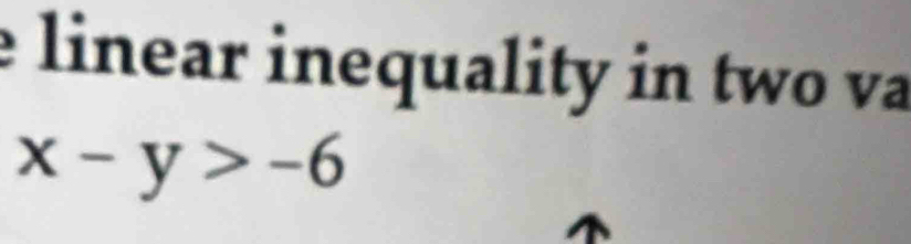 linear inequality in two va
x-y>-6