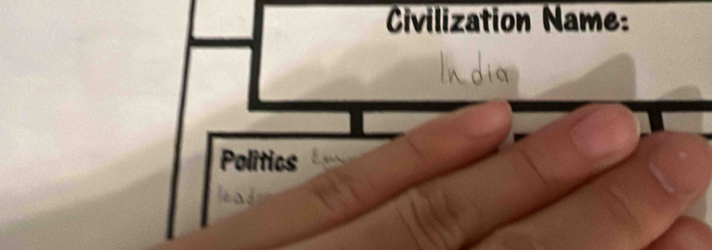 Civilization Name: 
Politics