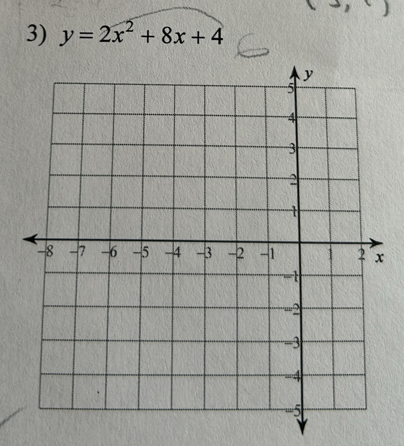 y=2x^2+8x+4