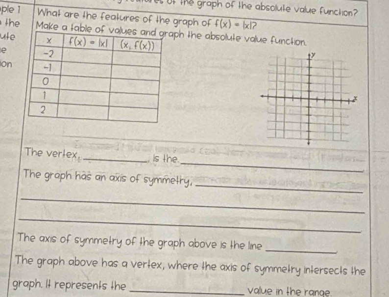 us ut the graph of the absolute value function?
ple 1 What are the features of the graph of f(x)=|x| 2
the Make a table ph the absolute value function.
ule
e
on
_
The verlex, _, is the
The graph has an axis of symmetry,
_
_
_
The axis of symmetry of the graph above is the line_
The graph above has a vertex, where the axis of symmetry intersects the
graph. It represents the _value in the range.