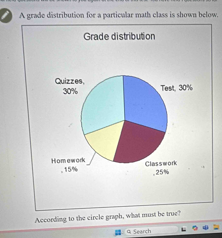 A grade distribution for a particular math class is shown below. 
Grade distribution 
According to the circle graph, what must be true? 
Q Search