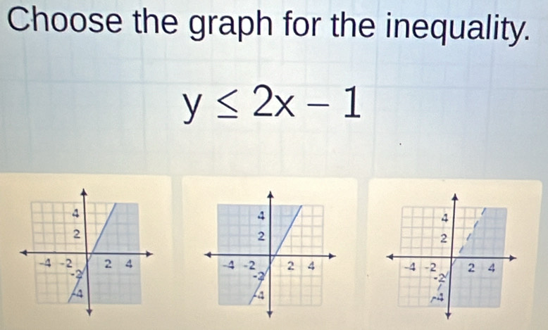 Choose the graph for the inequality.
y≤ 2x-1