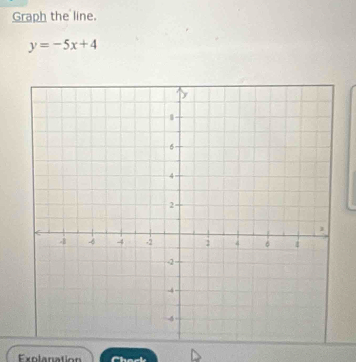 Graph the line.
y=-5x+4
Exolanation