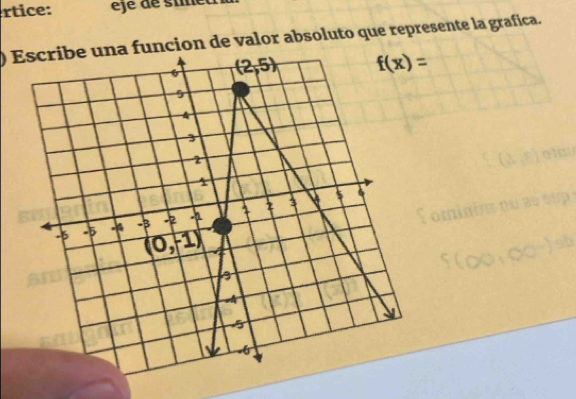 rtice: éjé de stel
) Escribe una funcion de valor absoluto que represente la grafica.