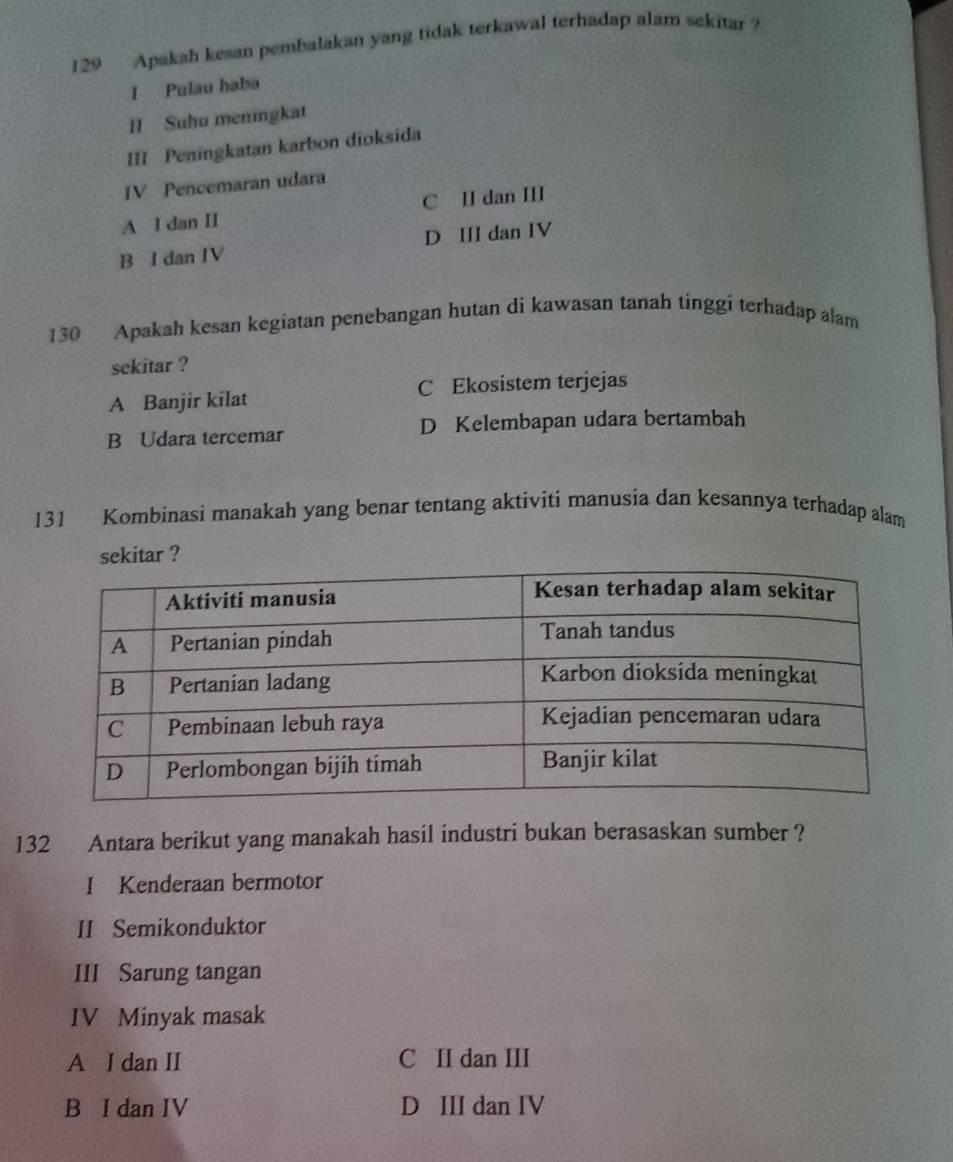 129 Apakah kesan pembalakan yang tidak terkawal terhadap alam sekitar ?
I Pulau haba
II Suhu meningkat
II Peningkatan karbon dioksida
IV Pencemaran udara
A l dan II C II dan III
B I dan IV D III dan IV
130 Apakah kesan kegiatan penebangan hutan di kawasan tanah tinggi terhadap alam
sekitar ?
A Banjir kilat C Ekosistem terjejas
B Udara tercemar D Kelembapan udara bertambah
131 Kombinasi manakah yang benar tentang aktiviti manusia dan kesannya terhadap alam
sekitar ?
132 Antara berikut yang manakah hasil industri bukan berasaskan sumber ?
I Kenderaan bermotor
II Semikonduktor
III Sarung tangan
IV Minyak masak
A I dan II C II dan III
B I dan IV D III dan IV