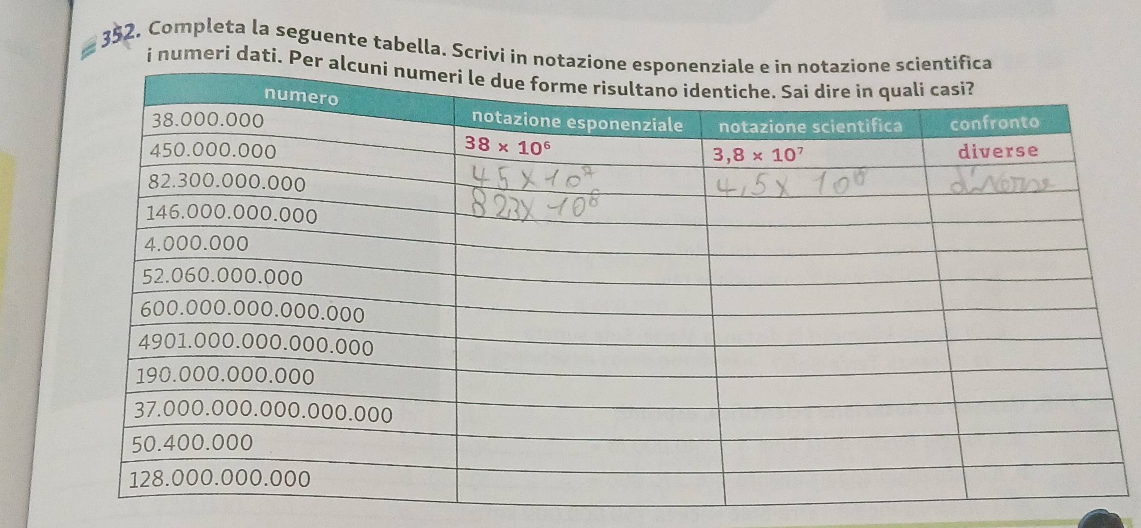 352, Completa la seguente tabella. Scrivi in notaz
i numeri dati. Per