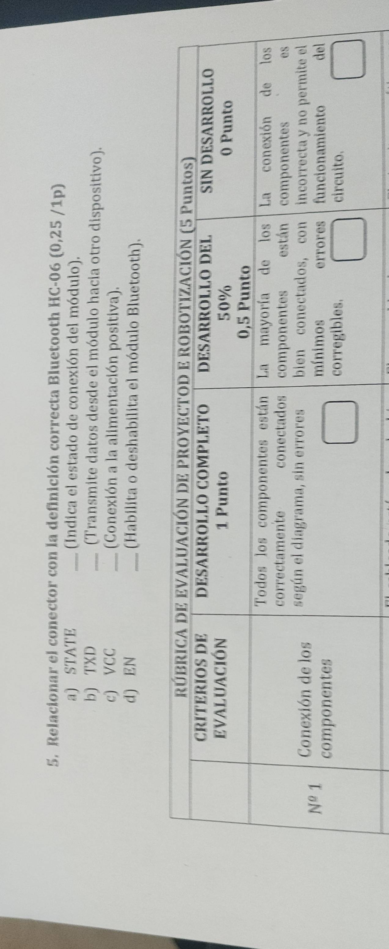 Relacionar el conector con la definición correcta Bluetooth HC-06 (0,25 /1p)
a) STATE __ (Indica el estado de conexión del módulo).
b) TXD ___ (Transmite datos desde el módulo hacia otro dispositivo).
c) VCC ___ (Conexión a la alimentación positiva).
d) EN _(Habilita o deshabilita el módulo Bluetooth).