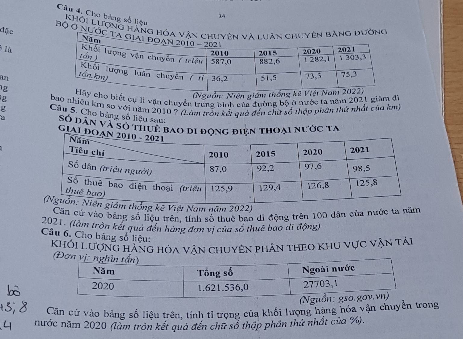 Câu 4, Cho bảng số liệu 
14 
Khỏi Lượng hàng ng 
đặc 
Bộ Ở NƯỚ 
è là 
an 
g 
(Nguồn: Niên giám th 
g ho biết cự li vận chuyển trung bình của đường bộ ở nước ta năm 2021 giảm đi 
bao nhiêu km so với năm 2010 ? (Làm tròn kết quả đến chữ số thập phân thứ nhất của km) 
g 
Câu 5. Cho bảng số liệu sau: 
a 
Số dân và só thuê bao di động điện thoại nước ta 
GIAI Đ 
kê Việt Nam năm 2022) 
Căn cứ vào bảng số liệu trên, tính số thuê bao di động trên 100 dân của nước ta năm
2021. (làm tròn kết quả đến hàng đơn vị của số thuê bao di động) 
Câu 6. Cho bảng số liệu: 
khỐI LượnG HÀNG Hóa vậN CHUYÊN phâN tHEO kHU VựC vận tải 
(Đơ 
Căn cứ vào bảng số liệu trên, tính tỉ trọng của khối lượng hàng hóa vận chuyền trong 
nước năm 2020 (làm tròn kết quả đến chữ số thập phân thứ nhất của %).