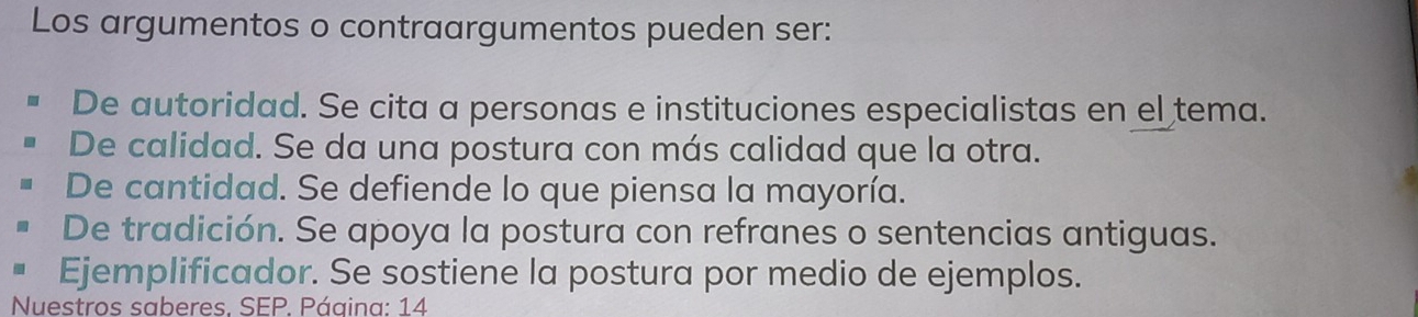 Los argumentos o contraargumentos pueden ser:
De autoridad. Se cita a personas e instituciones especialistas en el tema.
De calidad. Se da una postura con más calidad que la otra.
De cantidad. Se defiende lo que piensa la mayoría.
De tradición. Se apoya la postura con refranes o sentencias antiguas.
Ejemplificador. Se sostiene la postura por medio de ejemplos.
Nuestros saberes. SFP Página: 14