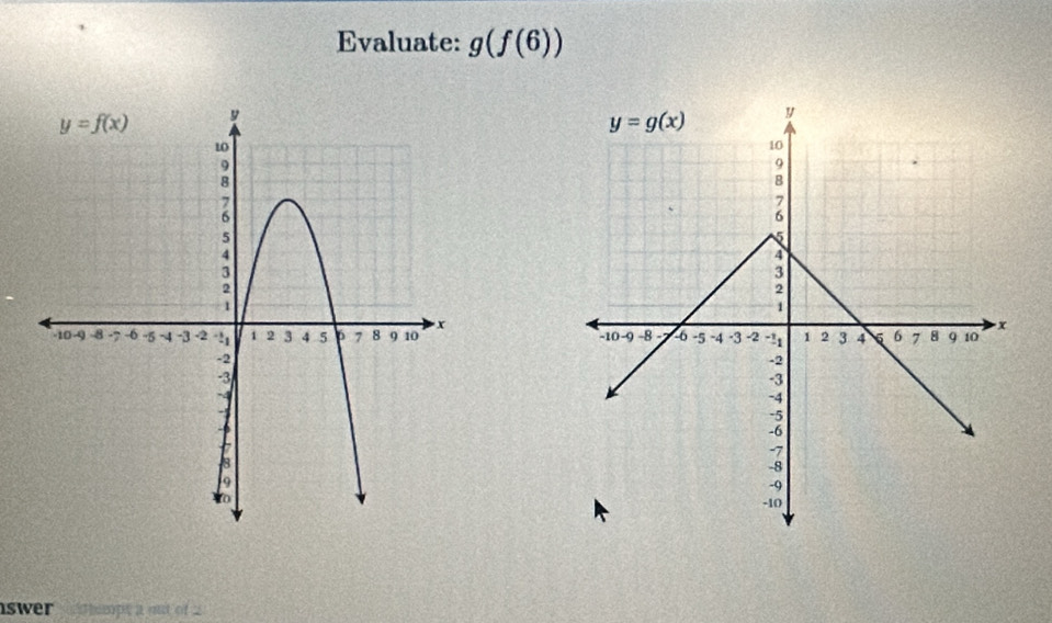 Evaluate: g(f(6))

swer   hempt a out of 2