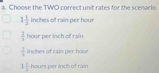 Choose the TWO correct unit rates for the scenario.
1 1/2  inches of rain per hour
 2/3  hour per inch of rain
 2/3  inches of rain per hour
1 1/2  hours per inch of rain