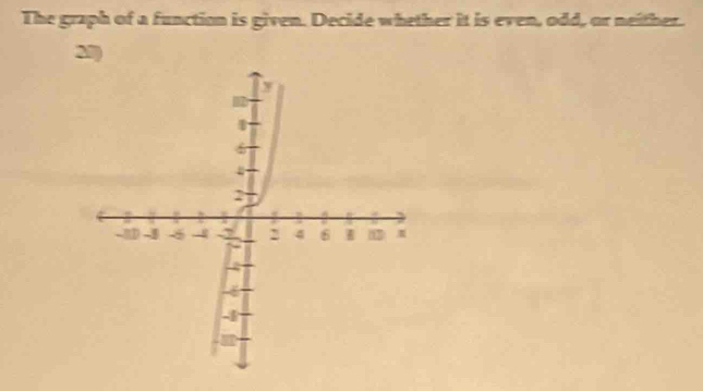 The graph of a function is given. Decide whether it is even, odd, or neither.
20